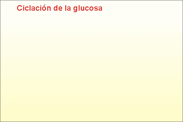 http://recursos.cnice.mec.es/biosfera/alumno/2bachillerato/biomol/imagenes/glucido/animagluco.gif